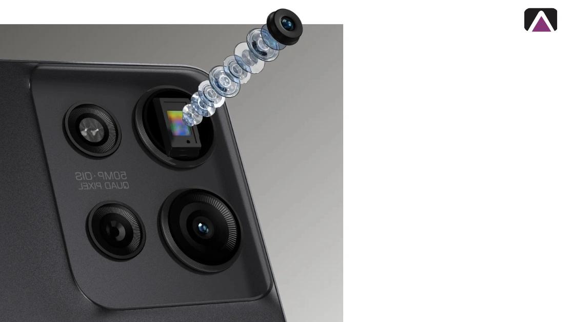 Motorola Moto G75 (موتورولا موتو G75 Camera and lenses 
